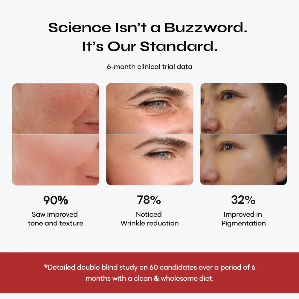 Skin Transformation Stack - Image 7