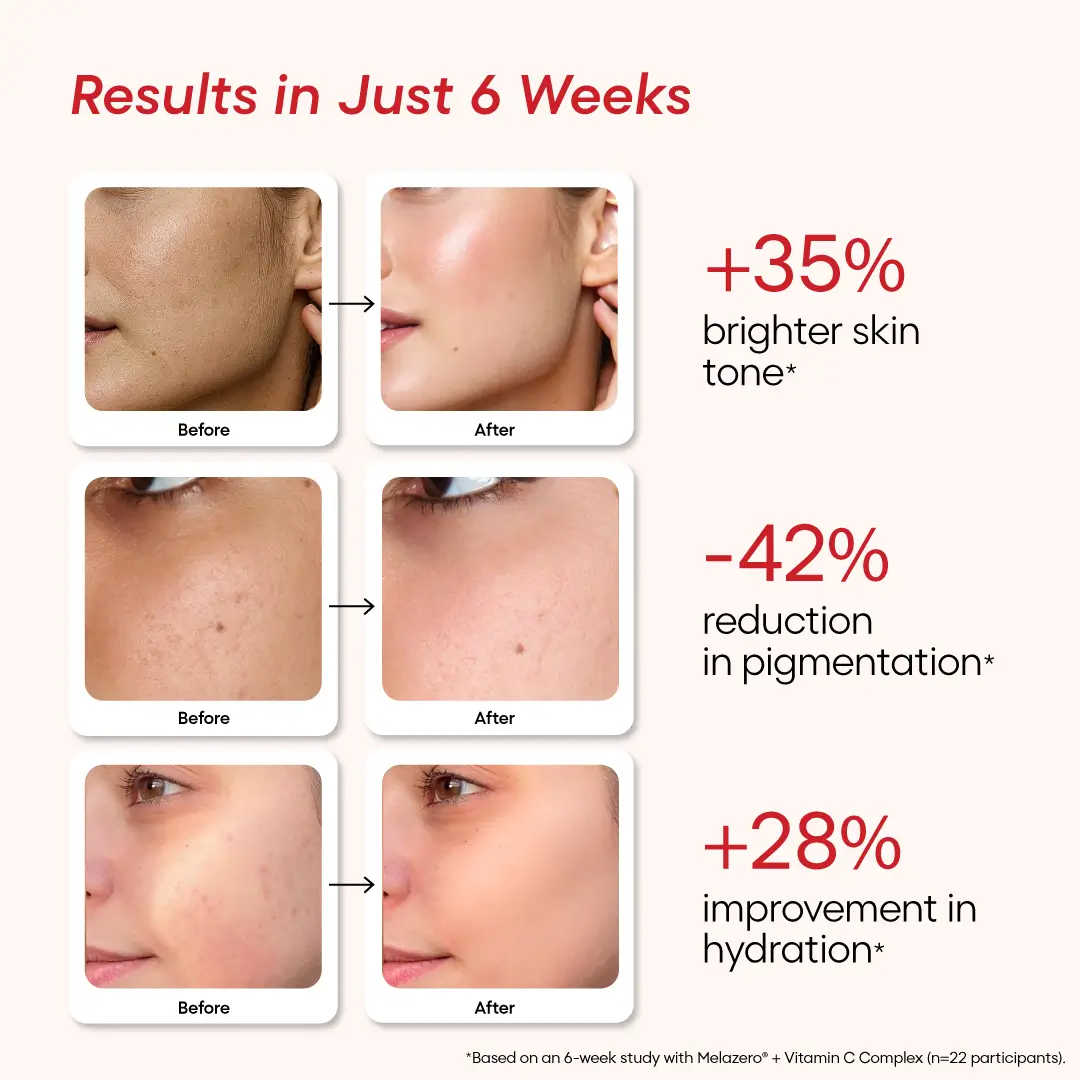 Reglow Serum - Image 3
