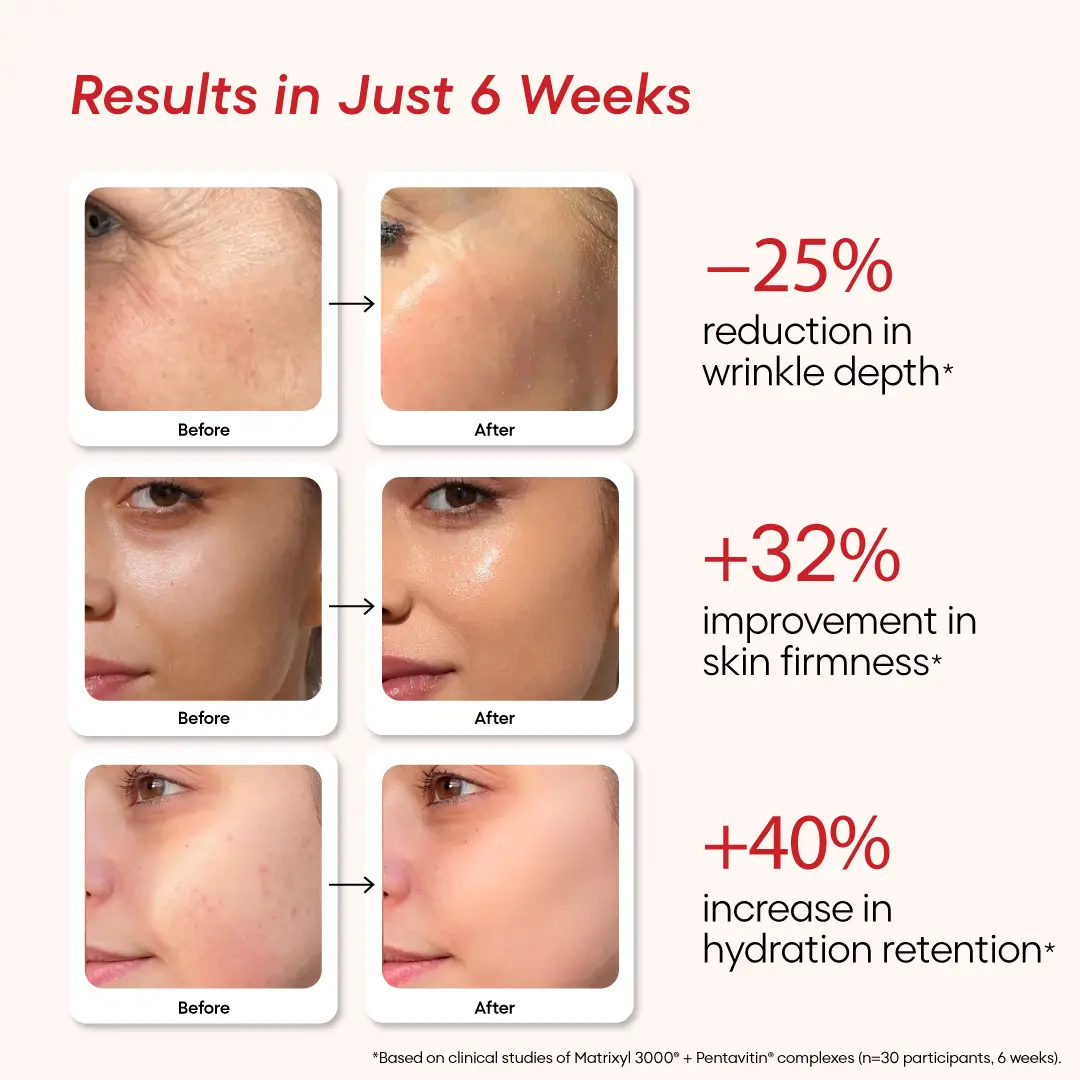 Renew Serum - Image 3