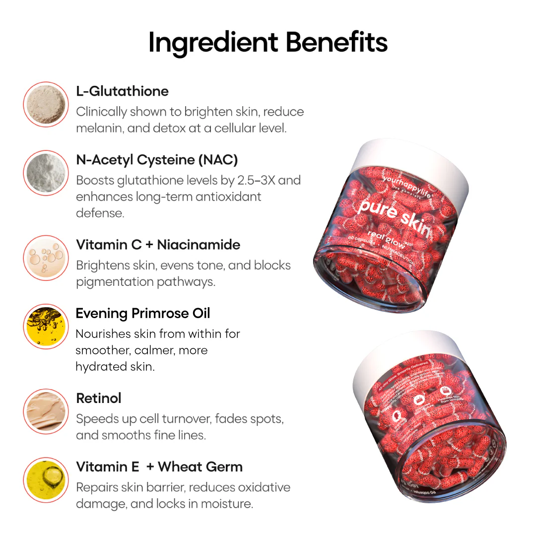 Skin Transformation Stack - Image 11